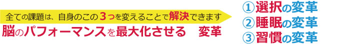 全ての課題は、自身のこの３つを変えることで解決できます 脳のパフォーマンスを最大化させる3変革 ①選択の変革②睡眠の変革③習慣の変革